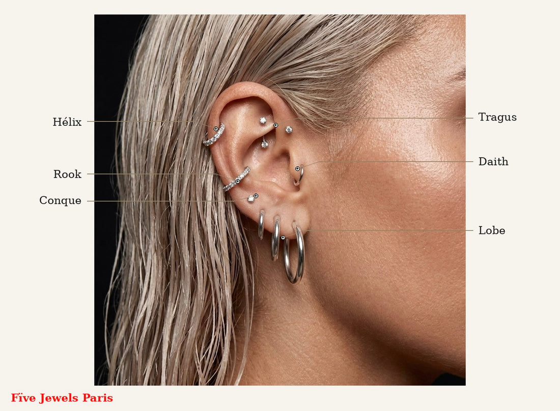 Tragus, hélix, lobe... le guide des noms de piercings d'oreille